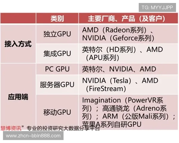bbin评级网在提升玩家信任度方面的具体措施与成功经验