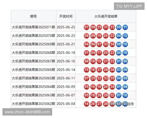 PC28预测开奖官网权威发布实时开奖信息与专业预测方案提升中奖几率