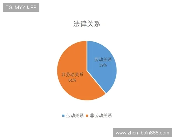 bbin宝盈上区块链助力打造去中心化游戏生态系统的实际案例与未来展望