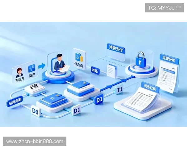 BBIN网站支付方式多样化操作指南确保资金流转安全便捷